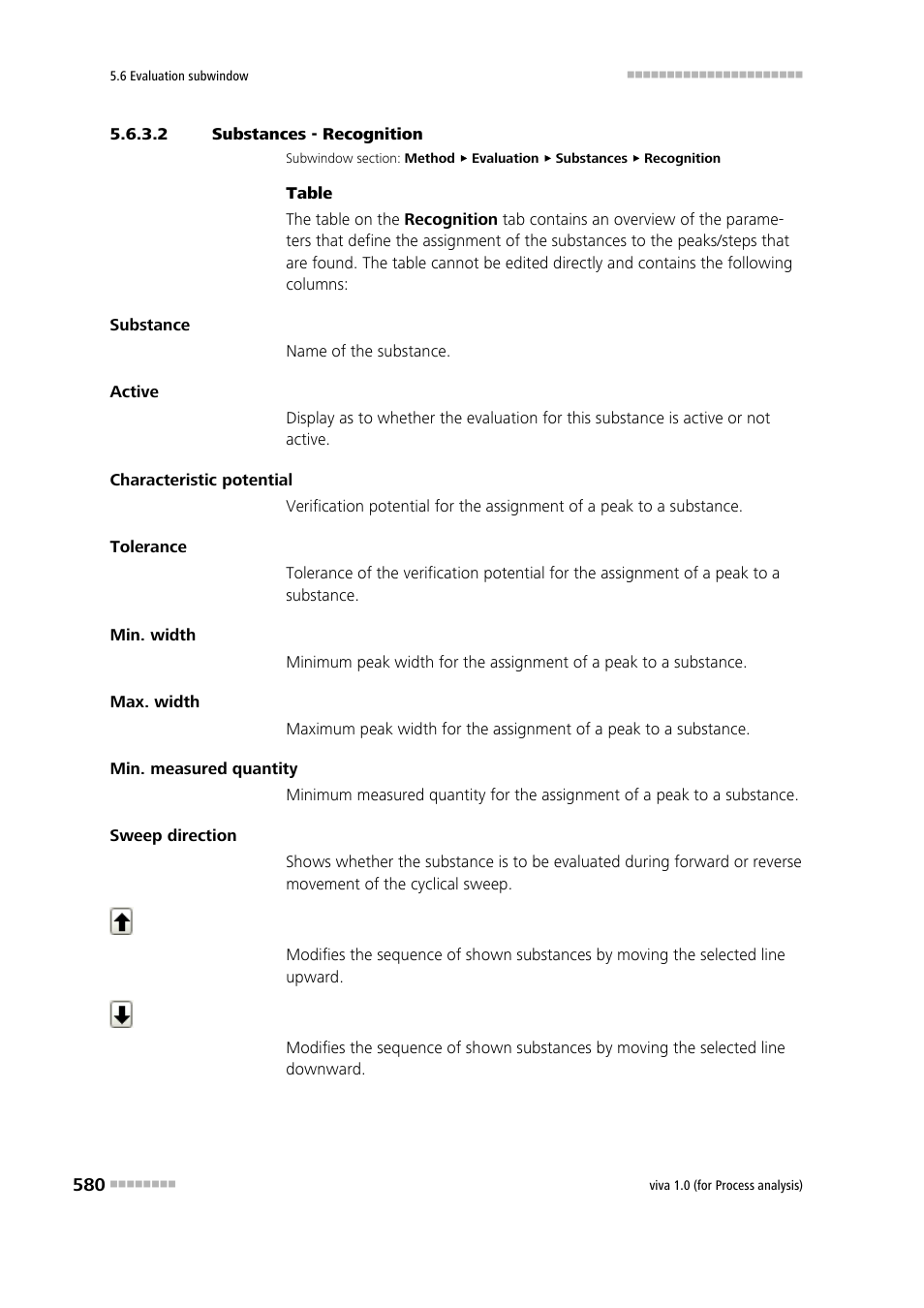 2 substances - recognition | Metrohm viva 1.0 (process analysis) User Manual | Page 592 / 990