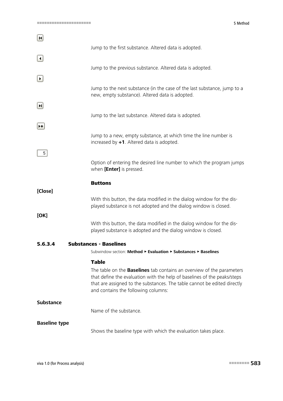 4 substances - baselines | Metrohm viva 1.0 (process analysis) User Manual | Page 595 / 990