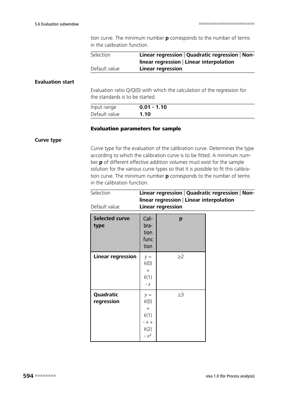 Metrohm viva 1.0 (process analysis) User Manual | Page 606 / 990