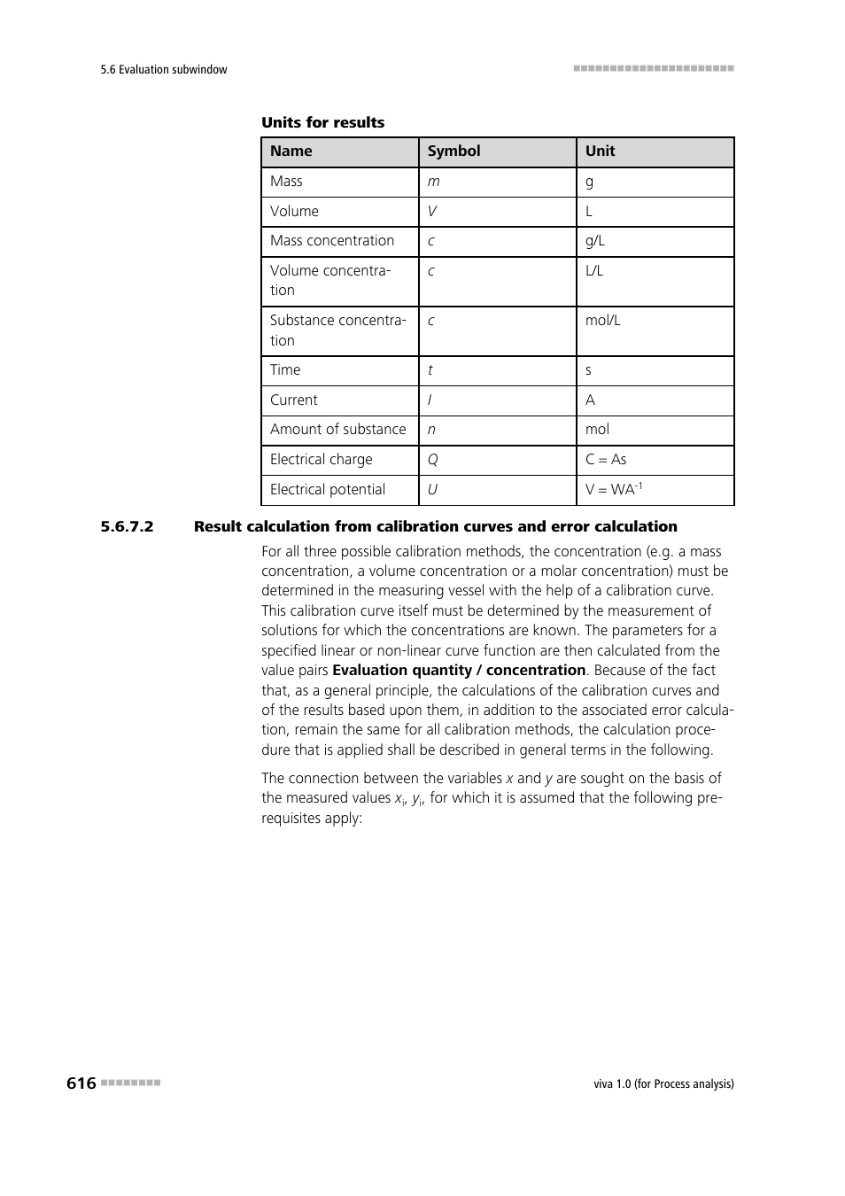 Metrohm viva 1.0 (process analysis) User Manual | Page 628 / 990