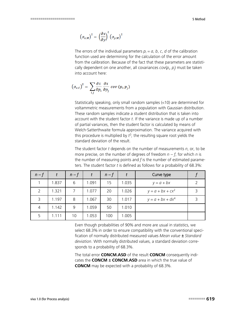 Metrohm viva 1.0 (process analysis) User Manual | Page 631 / 990