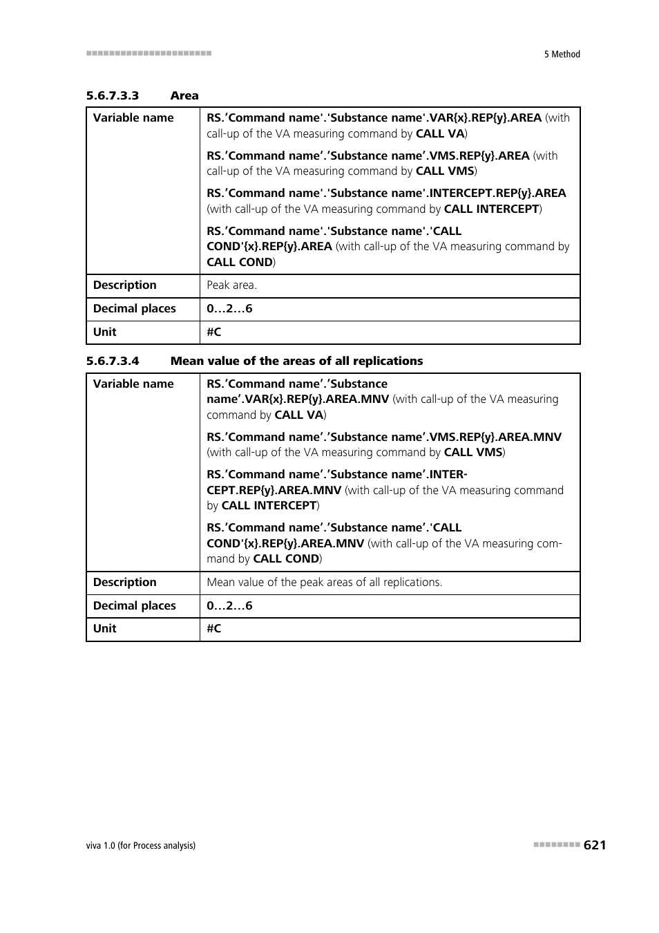 3 area, 4 mean value of the areas of all replications | Metrohm viva 1.0 (process analysis) User Manual | Page 633 / 990