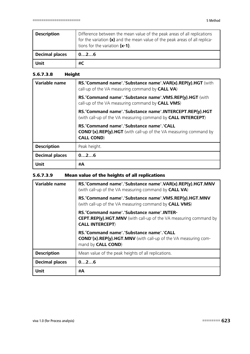 8 height, 9 mean value of the heights of all replications | Metrohm viva 1.0 (process analysis) User Manual | Page 635 / 990
