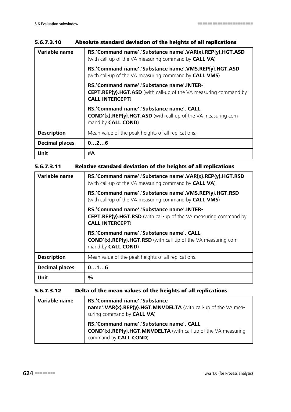 Metrohm viva 1.0 (process analysis) User Manual | Page 636 / 990