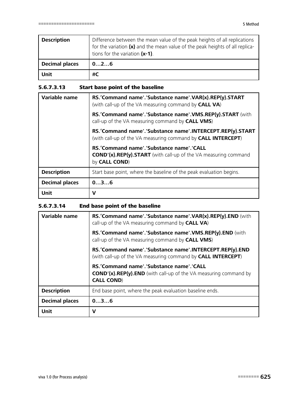 13 start base point of the baseline, 14 end base point of the baseline | Metrohm viva 1.0 (process analysis) User Manual | Page 637 / 990