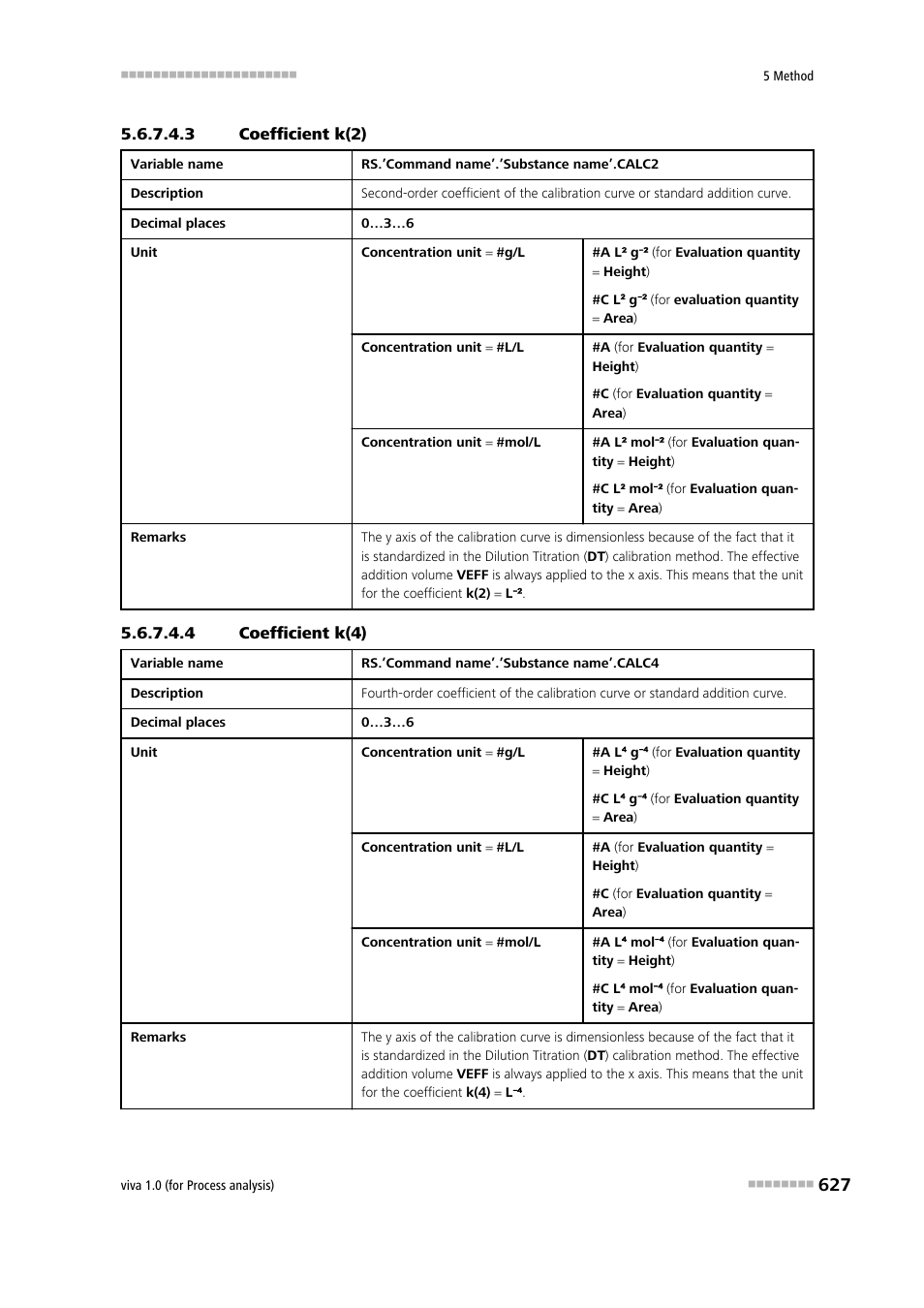3 coefficient k(2), 4 coefficient k(4) | Metrohm viva 1.0 (process analysis) User Manual | Page 639 / 990