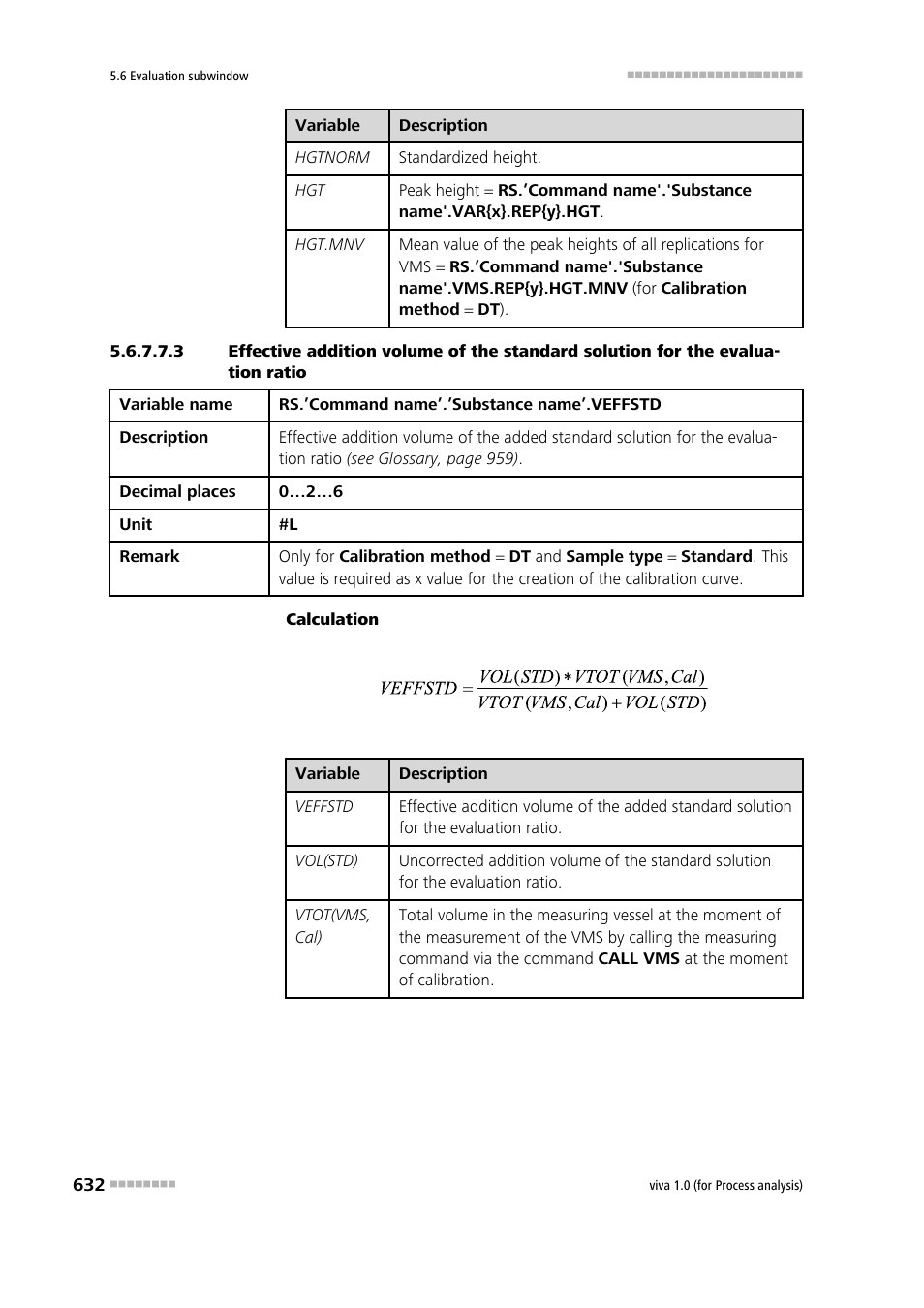 Metrohm viva 1.0 (process analysis) User Manual | Page 644 / 990