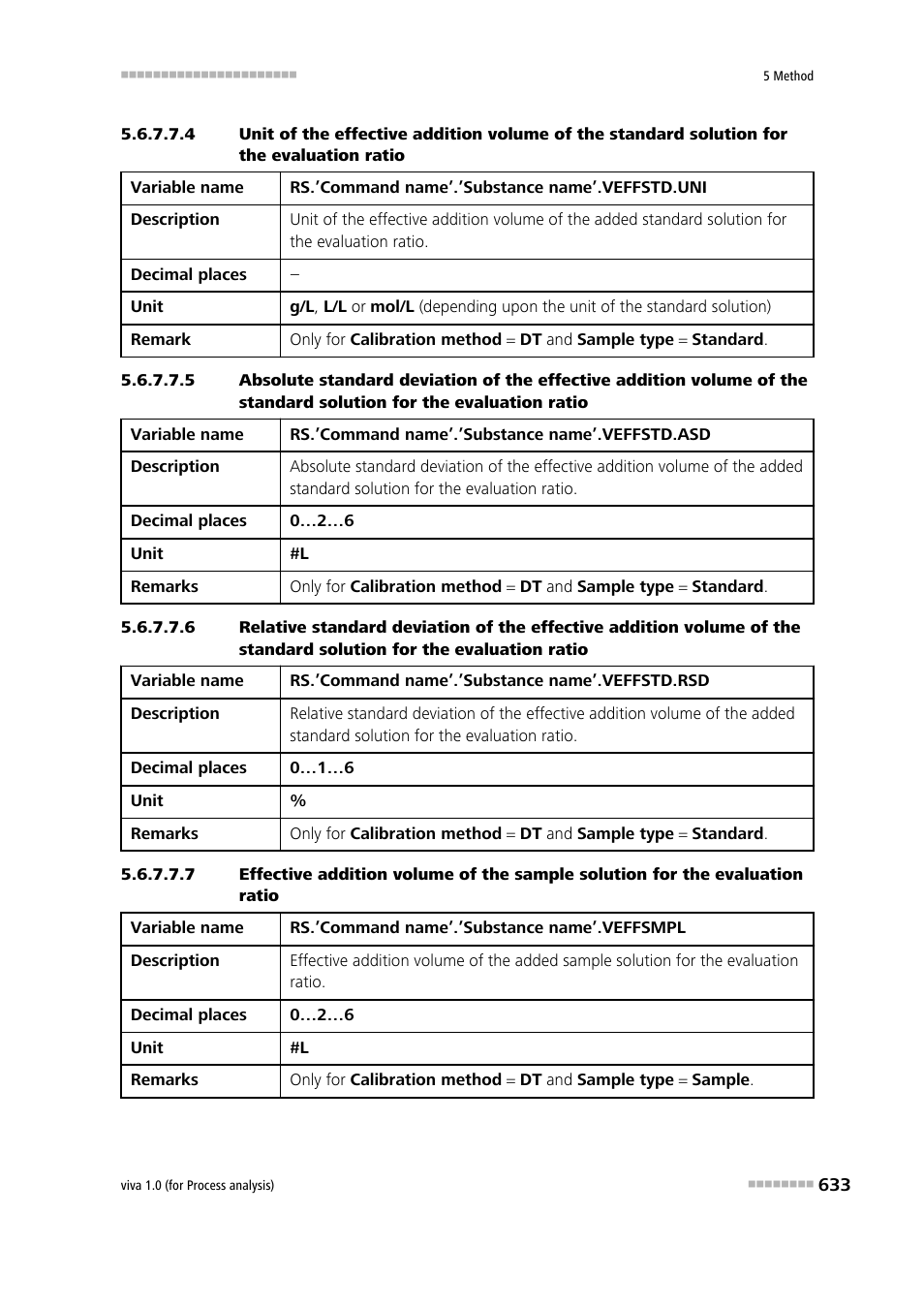 Metrohm viva 1.0 (process analysis) User Manual | Page 645 / 990