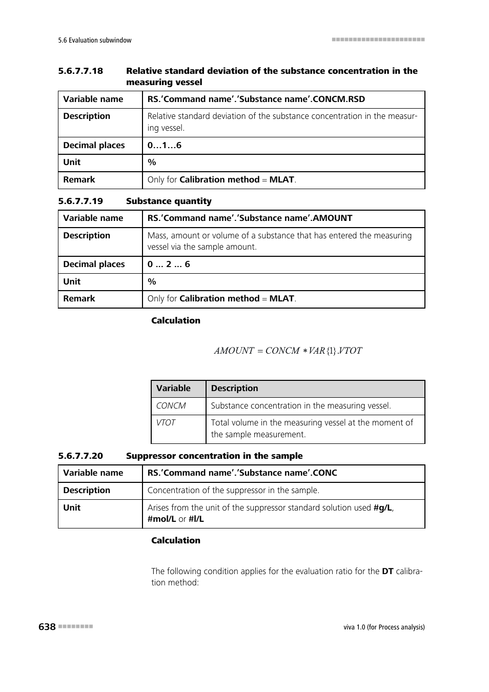 19 substance quantity, 20 suppressor concentration in the sample | Metrohm viva 1.0 (process analysis) User Manual | Page 650 / 990