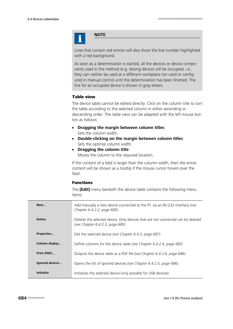 Metrohm viva 1.0 (process analysis) User Manual | Page 696 / 990