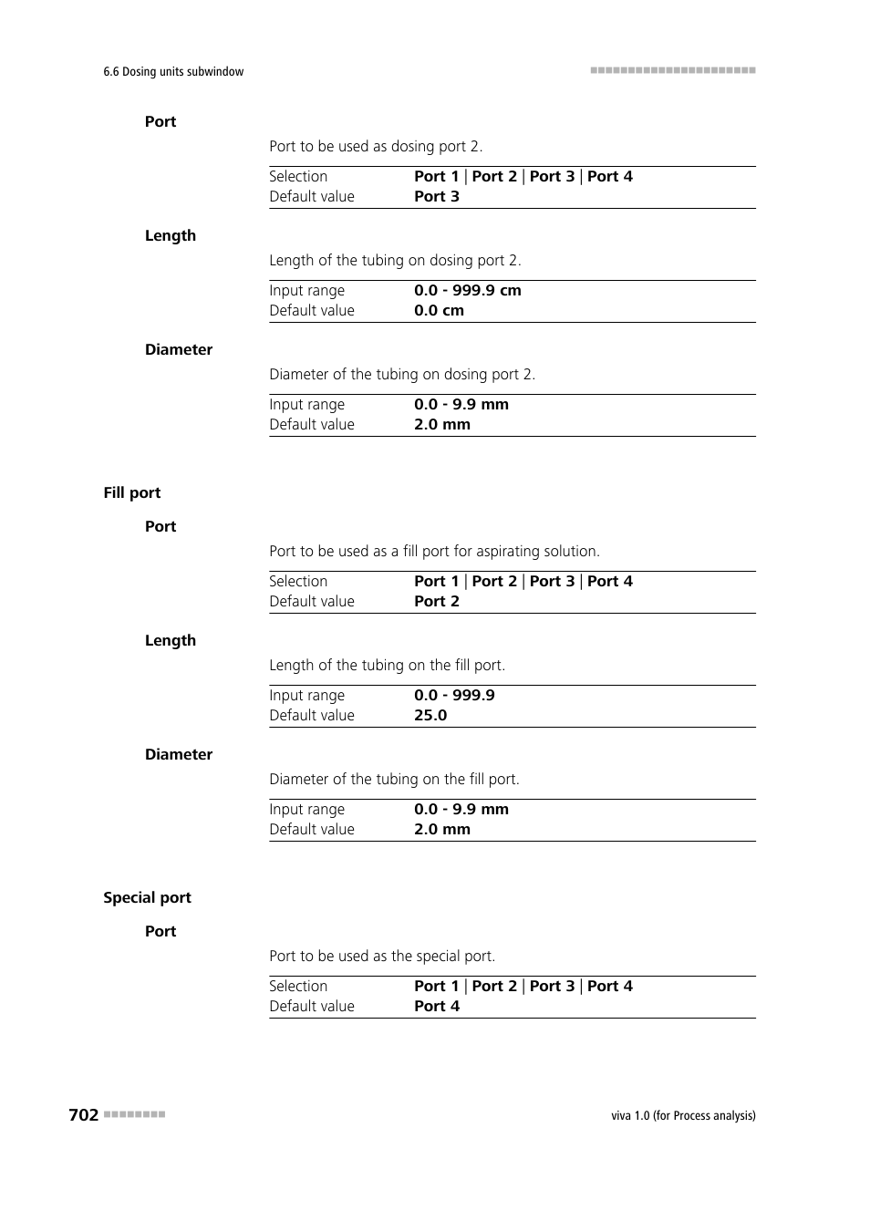 Metrohm viva 1.0 (process analysis) User Manual | Page 714 / 990