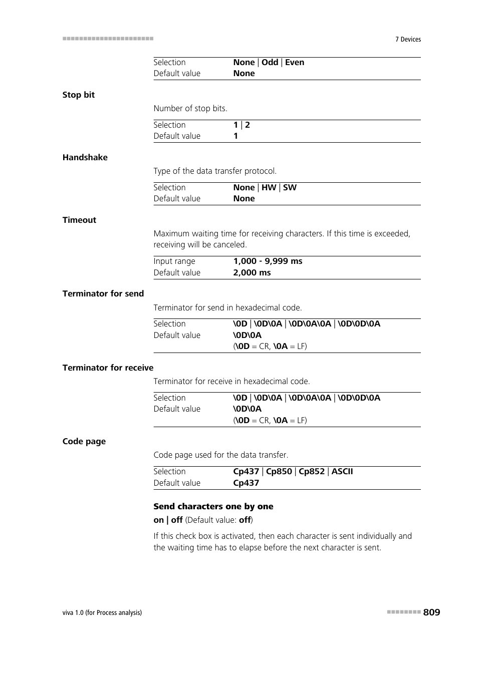 Metrohm viva 1.0 (process analysis) User Manual | Page 821 / 990