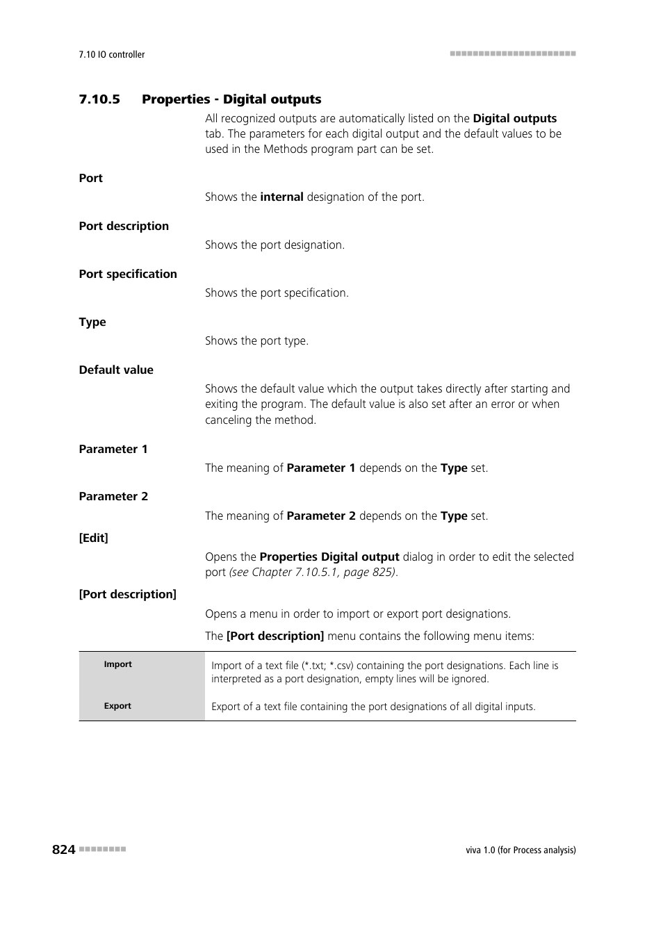 5 properties - digital outputs, Properties - digital outputs | Metrohm viva 1.0 (process analysis) User Manual | Page 836 / 990