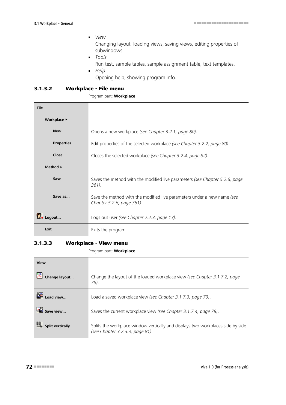 2 workplace - file menu, 3 workplace - view menu | Metrohm viva 1.0 (process analysis) User Manual | Page 84 / 990