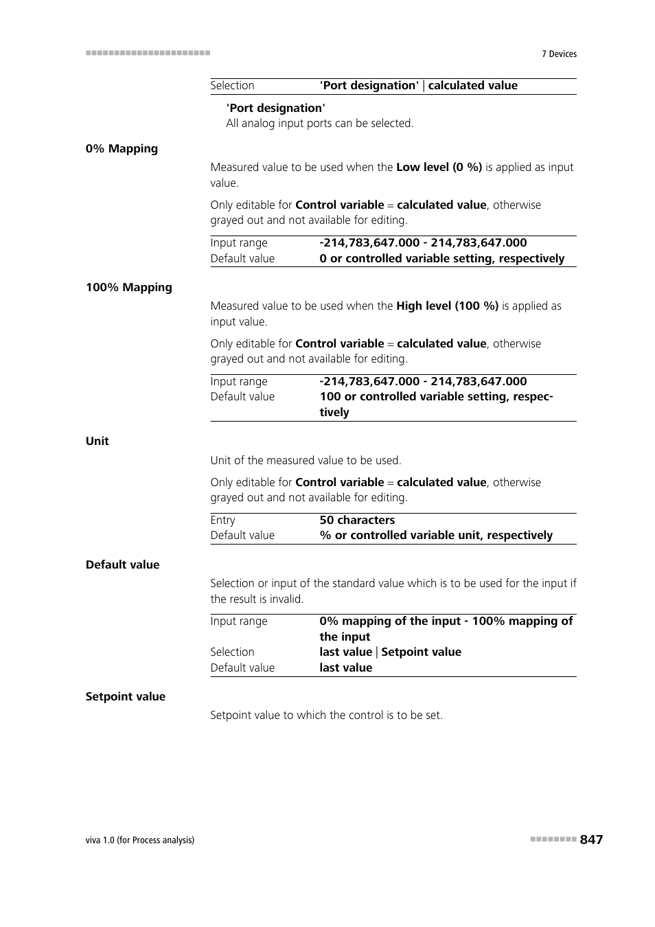 Metrohm viva 1.0 (process analysis) User Manual | Page 859 / 990