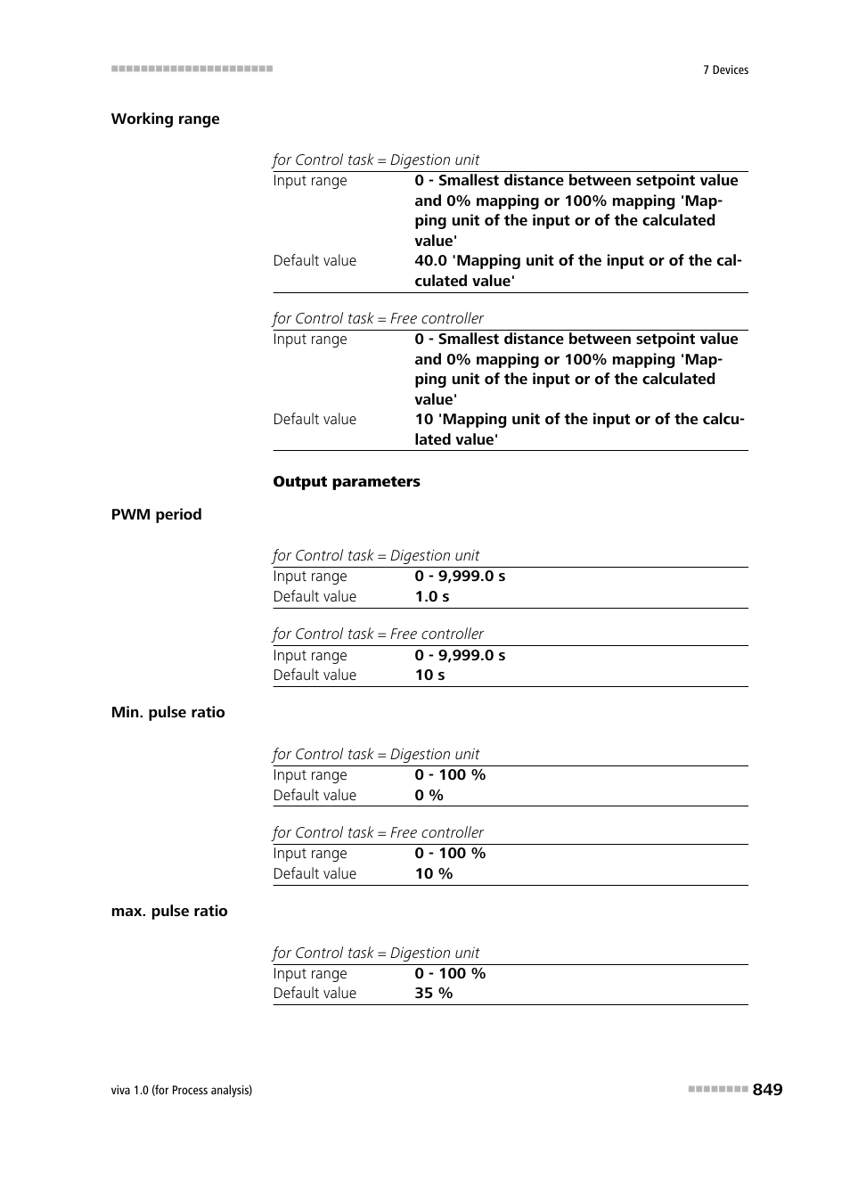 Metrohm viva 1.0 (process analysis) User Manual | Page 861 / 990