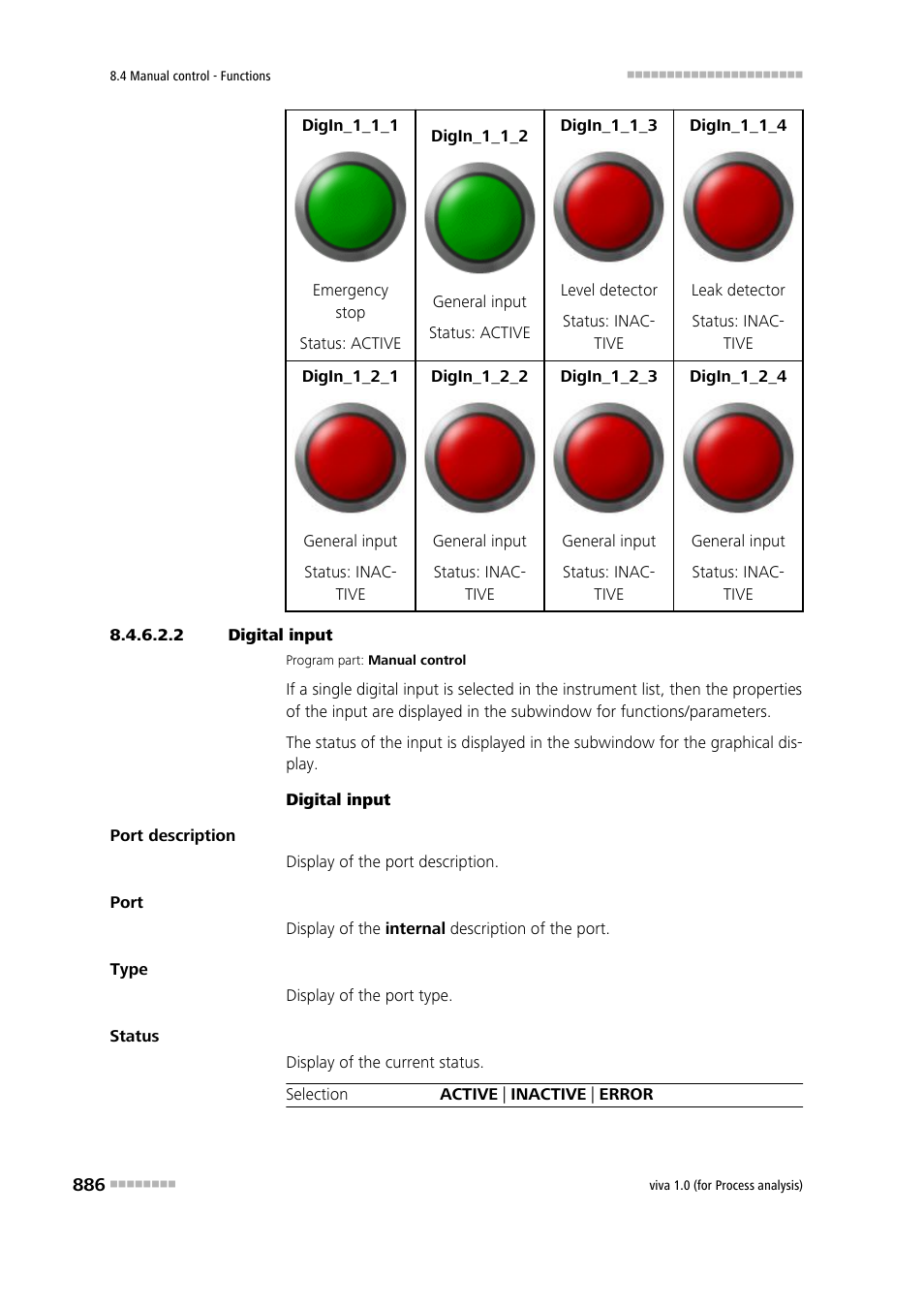 2 digital input | Metrohm viva 1.0 (process analysis) User Manual | Page 898 / 990