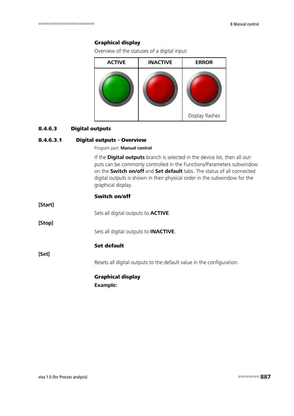 3 digital outputs, 1 digital outputs - overview | Metrohm viva 1.0 (process analysis) User Manual | Page 899 / 990