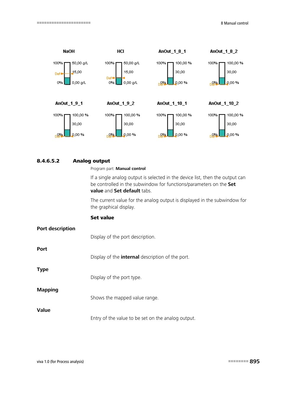 2 analog output | Metrohm viva 1.0 (process analysis) User Manual | Page 907 / 990