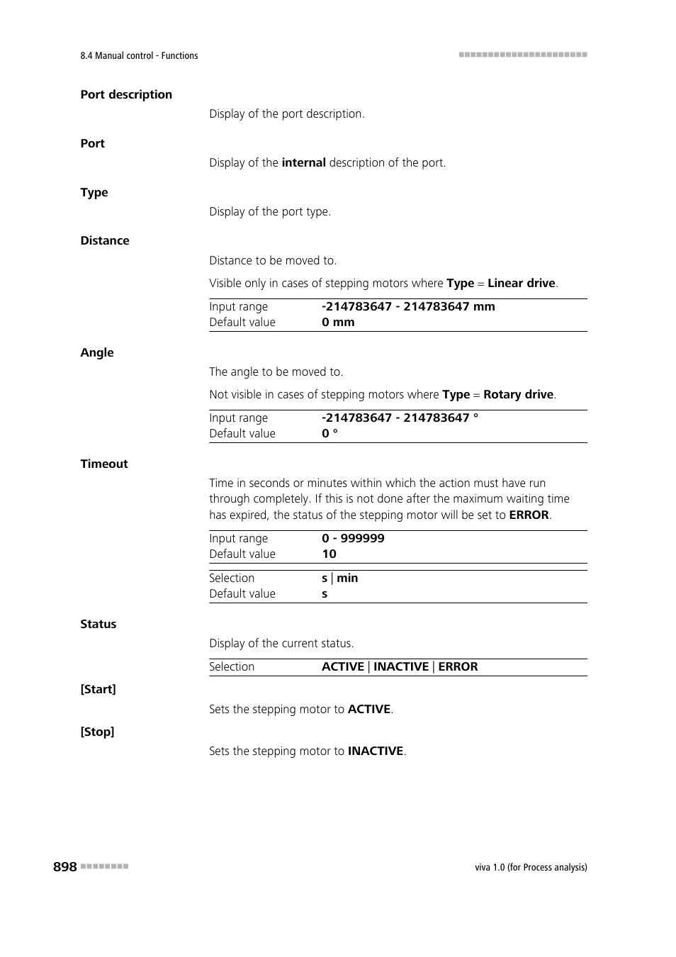 Metrohm viva 1.0 (process analysis) User Manual | Page 910 / 990