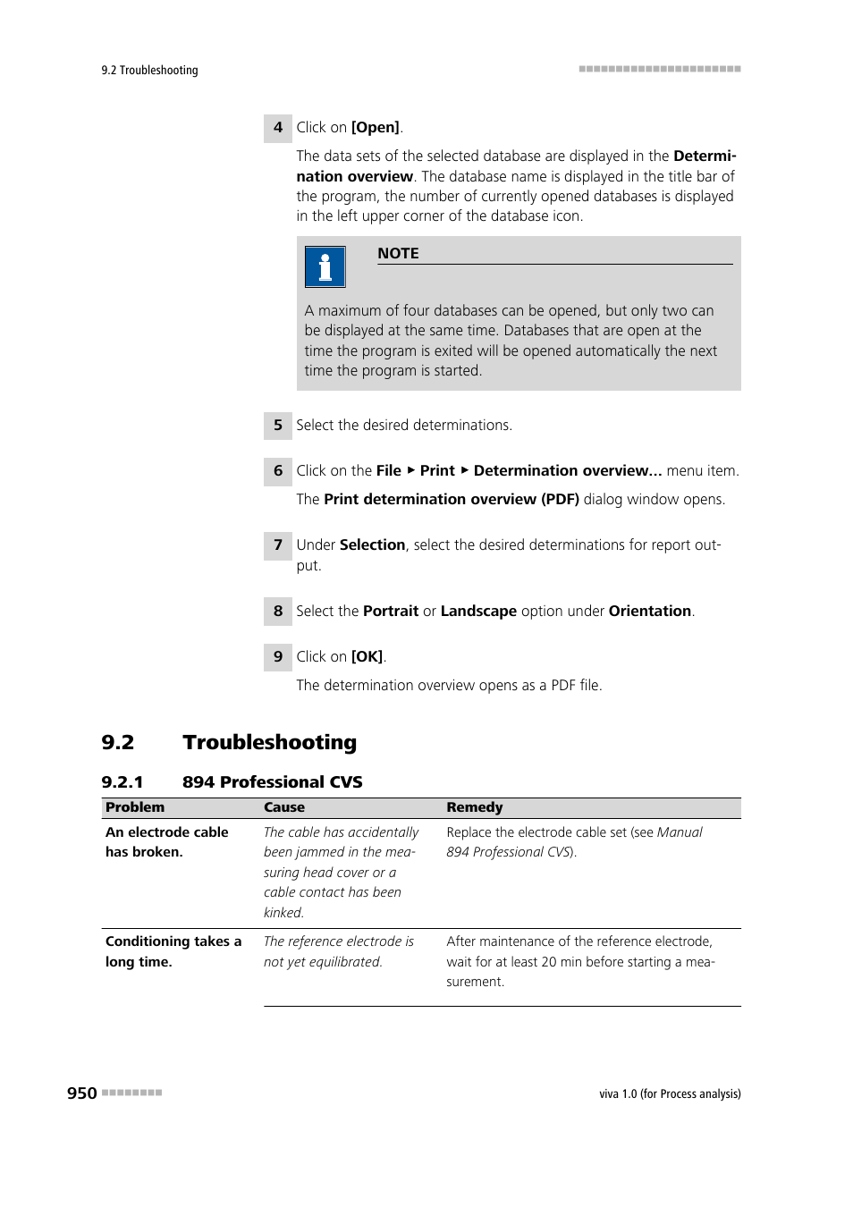 2 troubleshooting, 1 894 professional cvs, Troubleshooting | 894 professional cvs | Metrohm viva 1.0 (process analysis) User Manual | Page 962 / 990