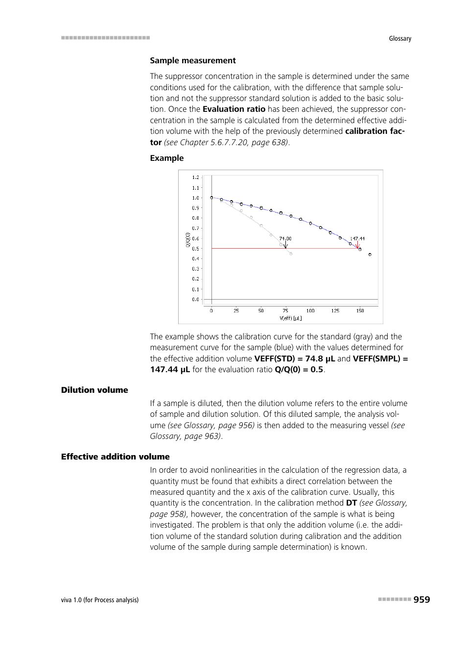 Metrohm viva 1.0 (process analysis) User Manual | Page 971 / 990