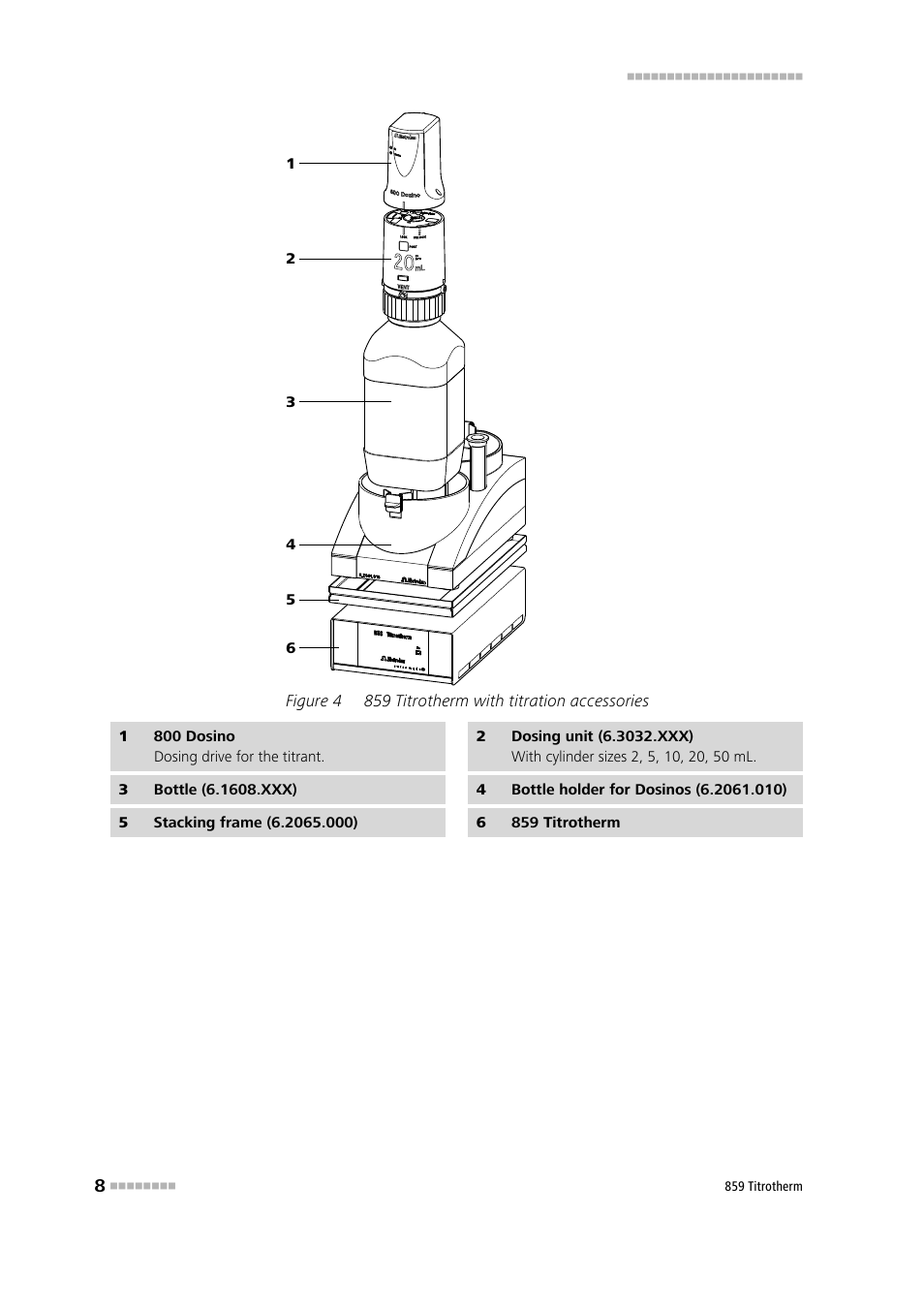 Figure 4, 859 titrotherm with titration accessories | Metrohm 859 Titrotherm User Manual | Page 16 / 45