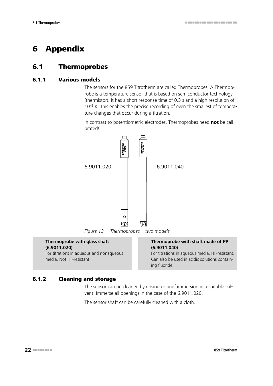 6 appendix, 1 thermoprobes, 1 various models | 2 cleaning and storage, Thermoprobes, Various models, Cleaning and storage, Figure 13, Thermoprobes – two models | Metrohm 859 Titrotherm User Manual | Page 30 / 45