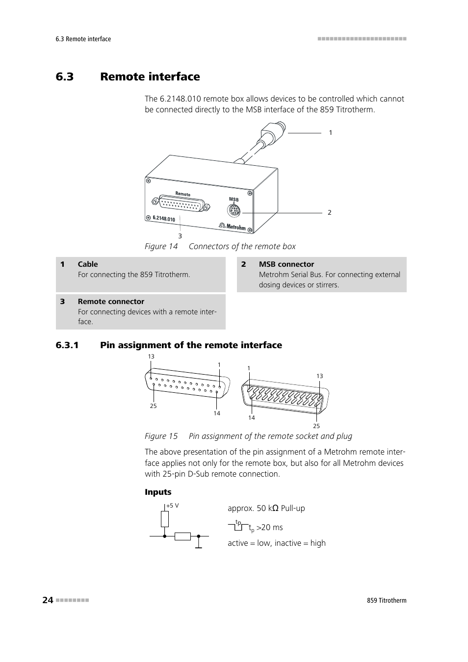 3 remote interface, 1 pin assignment of the remote interface, Remote interface | Pin assignment of the remote interface, Figure 14, Connectors of the remote box, Figure 15, Pin assignment of the remote socket and plug | Metrohm 859 Titrotherm User Manual | Page 32 / 45