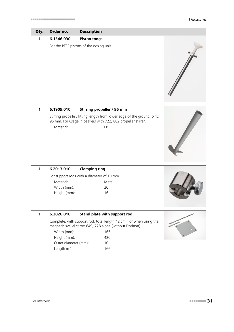 Metrohm 859 Titrotherm User Manual | Page 39 / 45