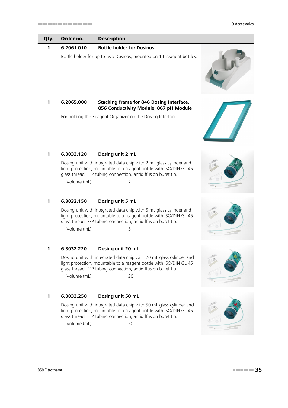 Metrohm 859 Titrotherm User Manual | Page 43 / 45