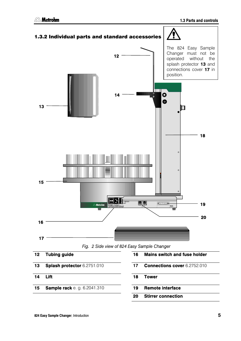 2 individual parts and standard accessories, Individual parts and standard accessories, Fig. 2 | Side view of 824 easy sample changer | Metrohm 824 Easy Sample Changer User Manual | Page 11 / 70