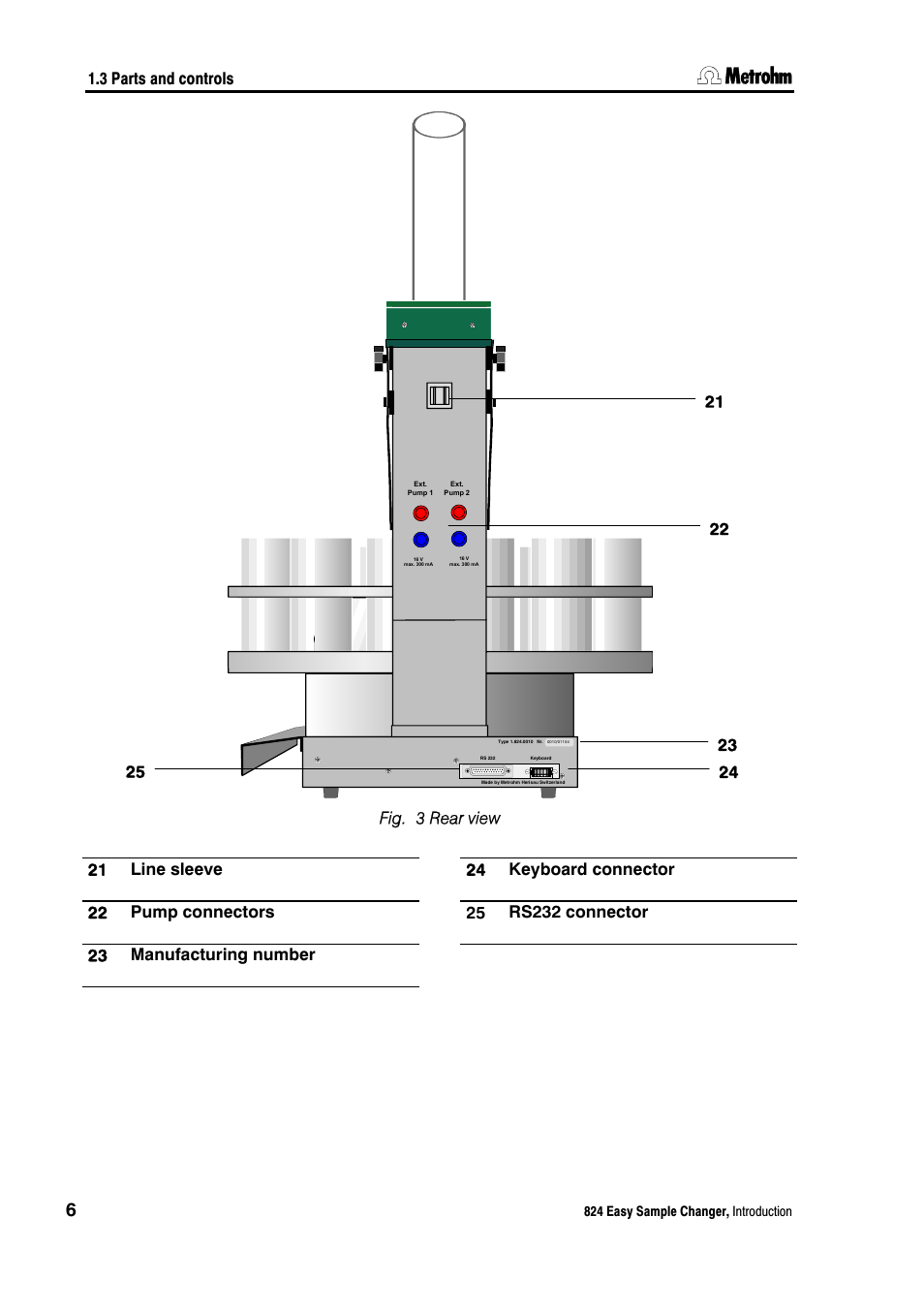 Fig. 3, Rear view | Metrohm 824 Easy Sample Changer User Manual | Page 12 / 70