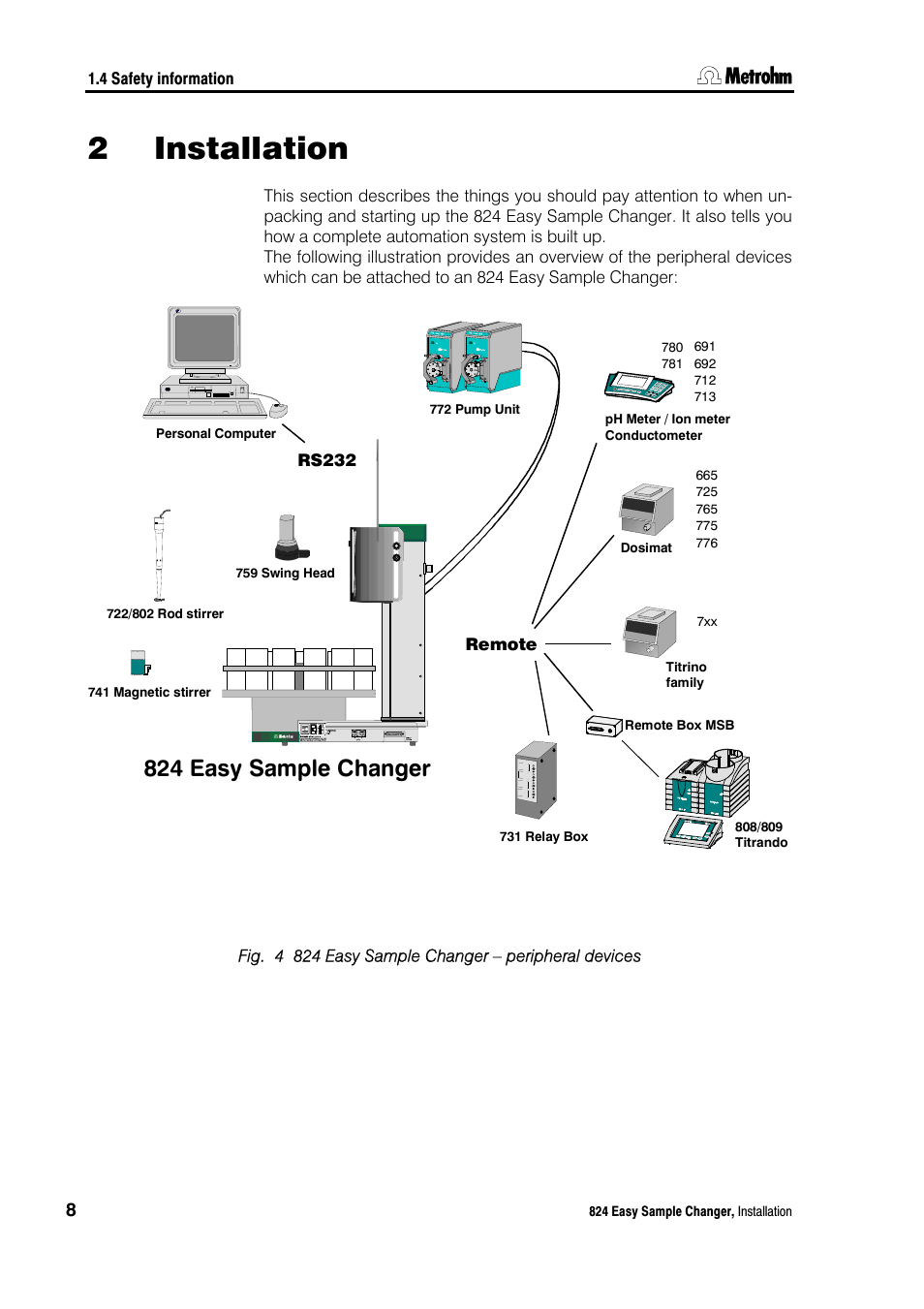 2 installation, Installation, Fig. 4 | 824 easy sample changer – peripheral devices, 2installation, 824 easy sample changer | Metrohm 824 Easy Sample Changer User Manual | Page 14 / 70