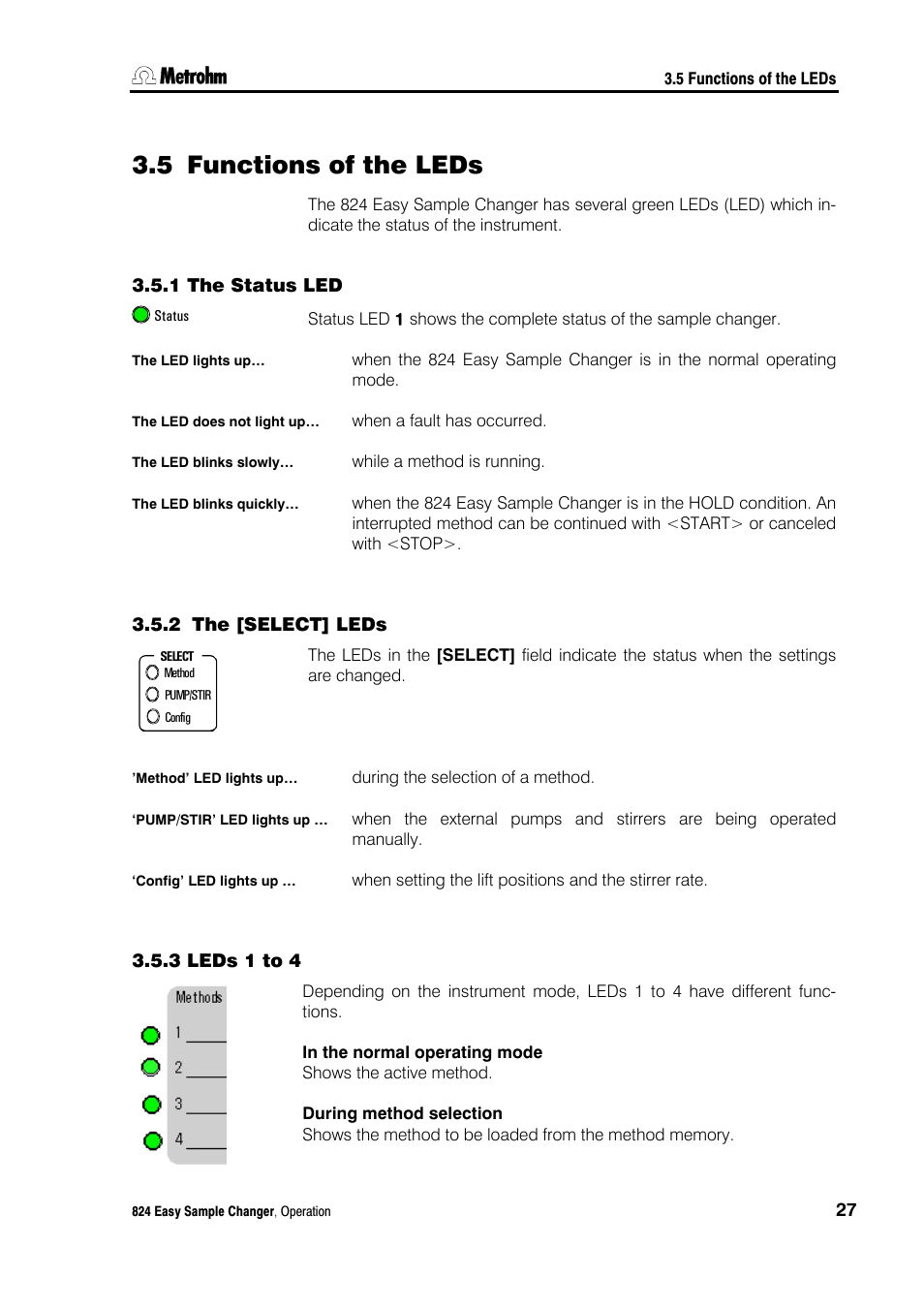 5 functions of the leds, 1 the status led, 2 the [select] leds | 3 leds 1 to 4, Functions of the leds, The status led, The [select] leds, Leds 1 to 4 | Metrohm 824 Easy Sample Changer User Manual | Page 33 / 70