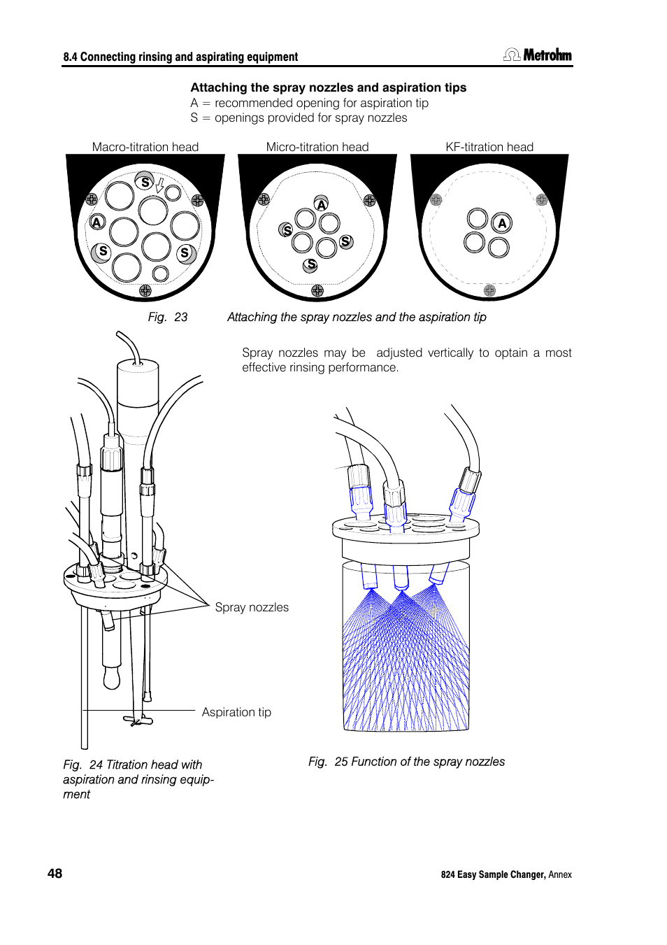 Fig. 23, Attaching the spray nozzles and the aspiration tip, Fig. 24 | Fig. 25, Function of the spray nozzles | Metrohm 824 Easy Sample Changer User Manual | Page 54 / 70