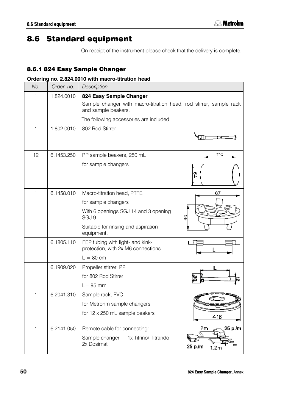 6 standard equipment, 1 824 easy sample changer, Standard equipment | 824 easy sample changer | Metrohm 824 Easy Sample Changer User Manual | Page 56 / 70