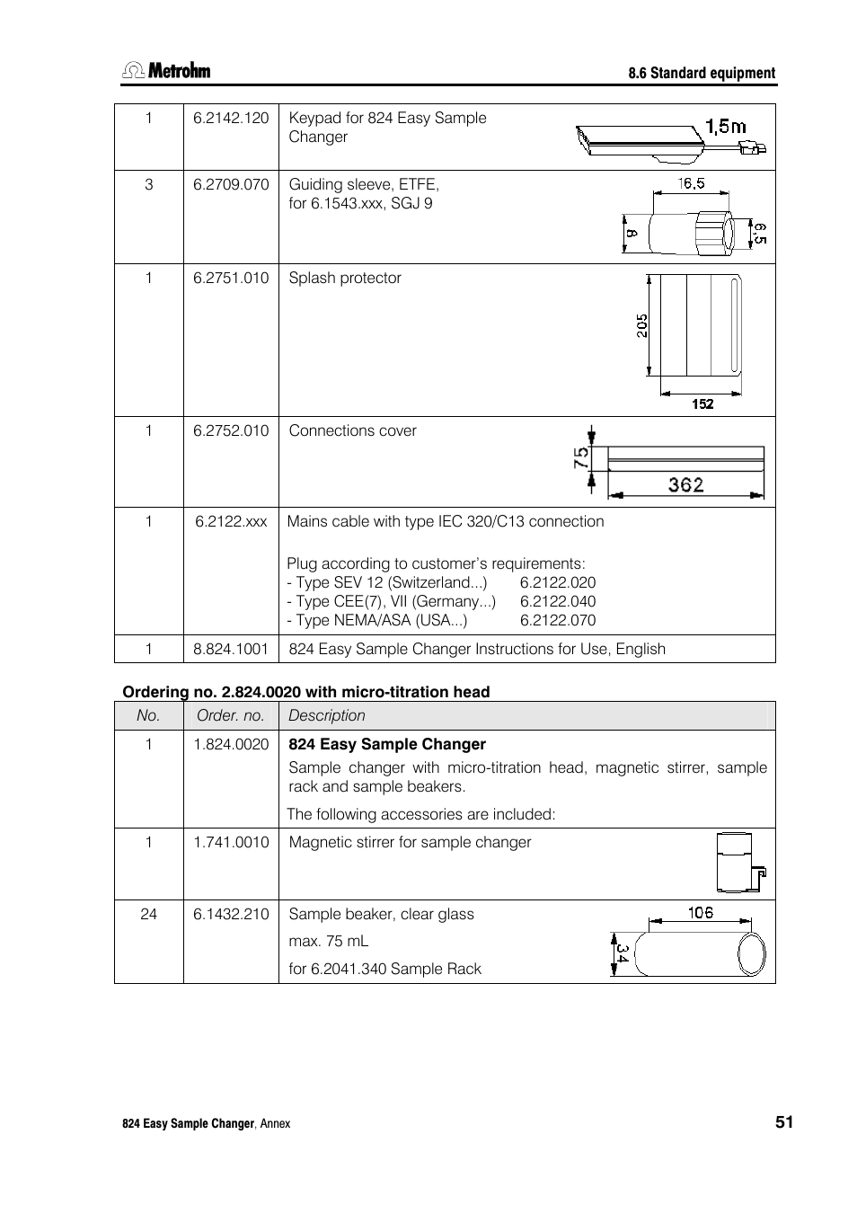 Metrohm 824 Easy Sample Changer User Manual | Page 57 / 70