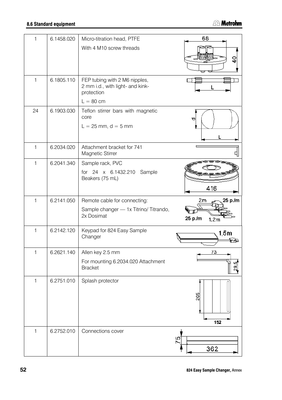 Metrohm 824 Easy Sample Changer User Manual | Page 58 / 70