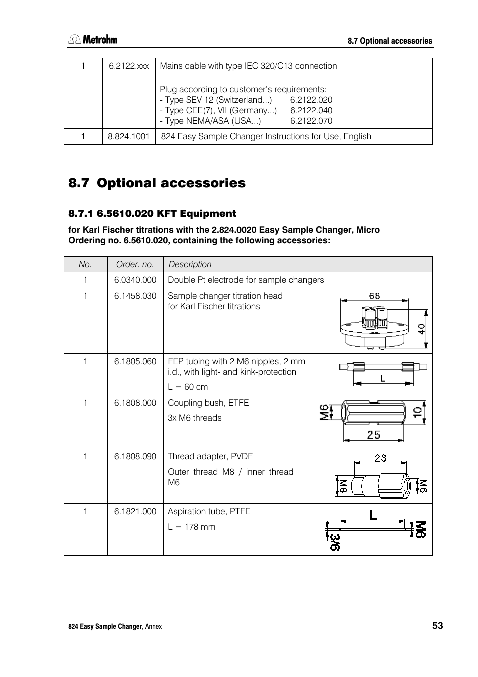 7 optional accessories, 1 6.5610.020 kft equipment, Optional accessories | 5610.020 kft equipment | Metrohm 824 Easy Sample Changer User Manual | Page 59 / 70