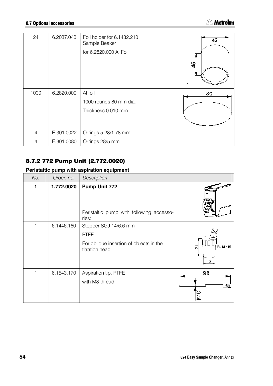 2 772 pump unit (2.772.0020), 772 pump unit (2.772.0020) | Metrohm 824 Easy Sample Changer User Manual | Page 60 / 70