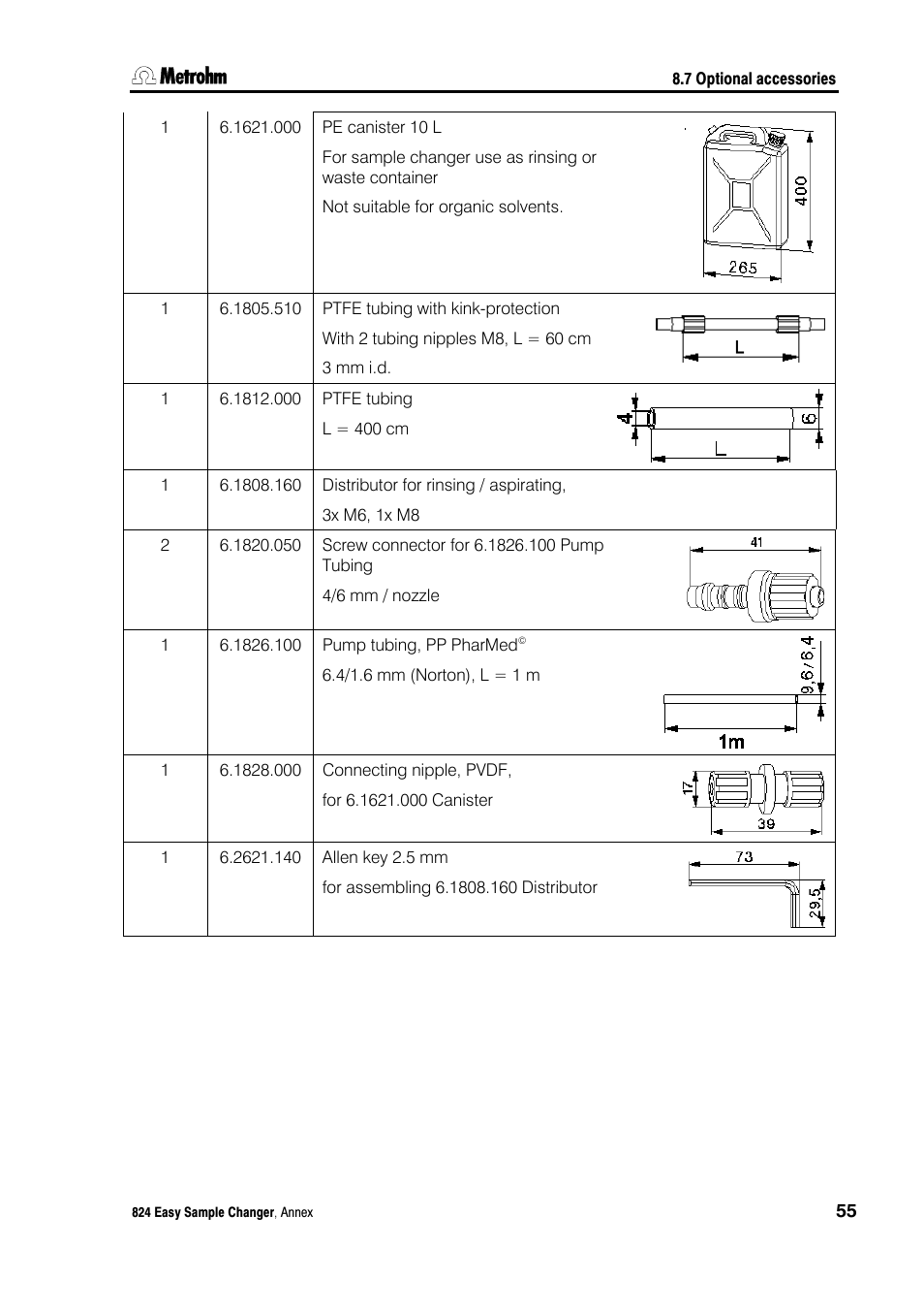 Metrohm 824 Easy Sample Changer User Manual | Page 61 / 70