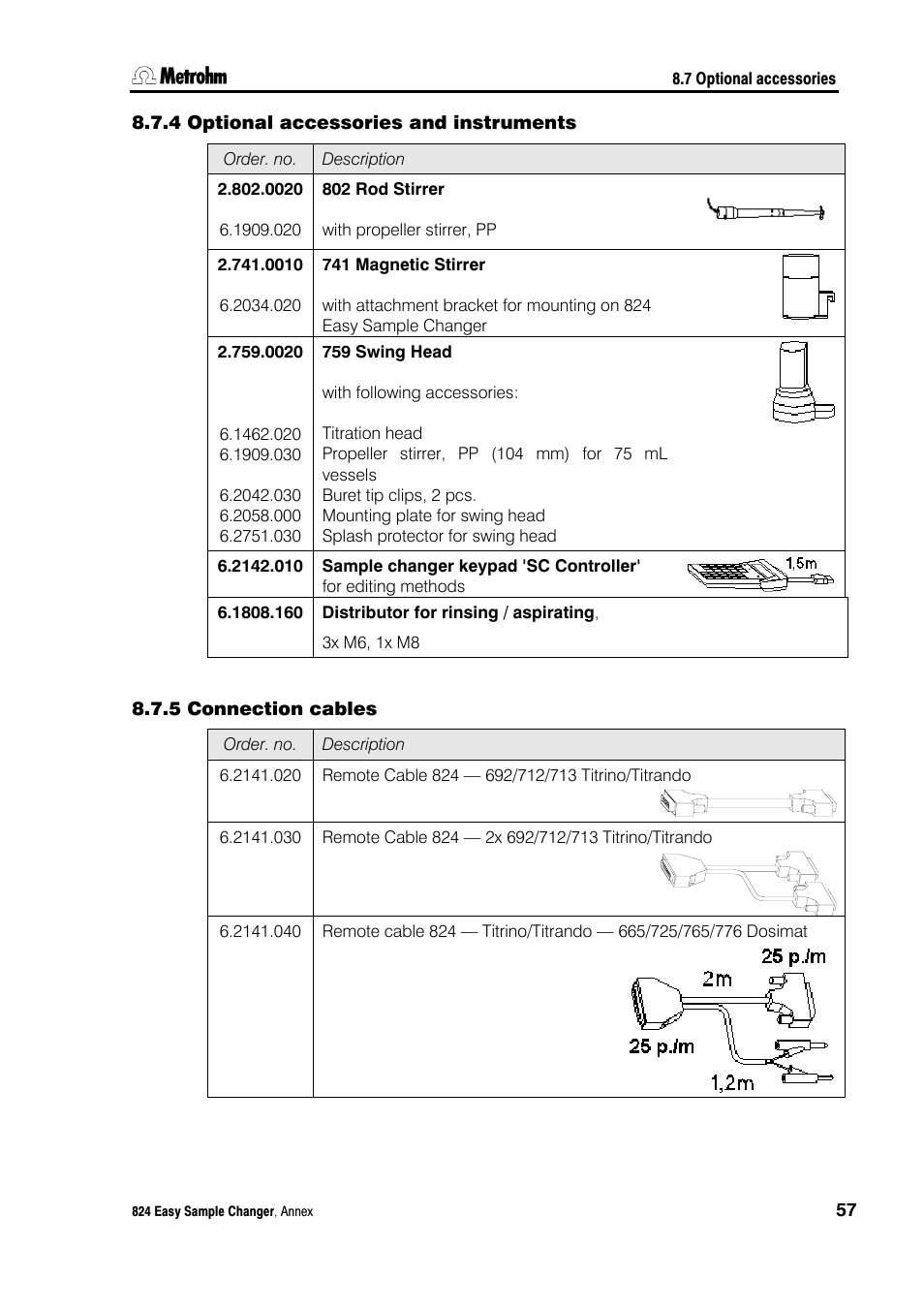 4 optional accessories and instruments, 5 connection cables, Optional accessories and instruments | Connection cables | Metrohm 824 Easy Sample Changer User Manual | Page 63 / 70