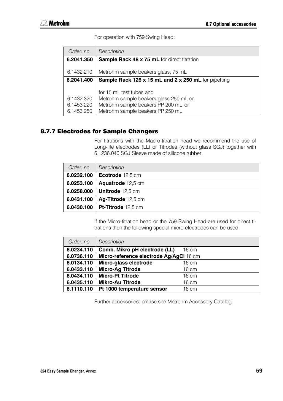 7 electrodes for sample changers, Electrodes for sample changers | Metrohm 824 Easy Sample Changer User Manual | Page 65 / 70