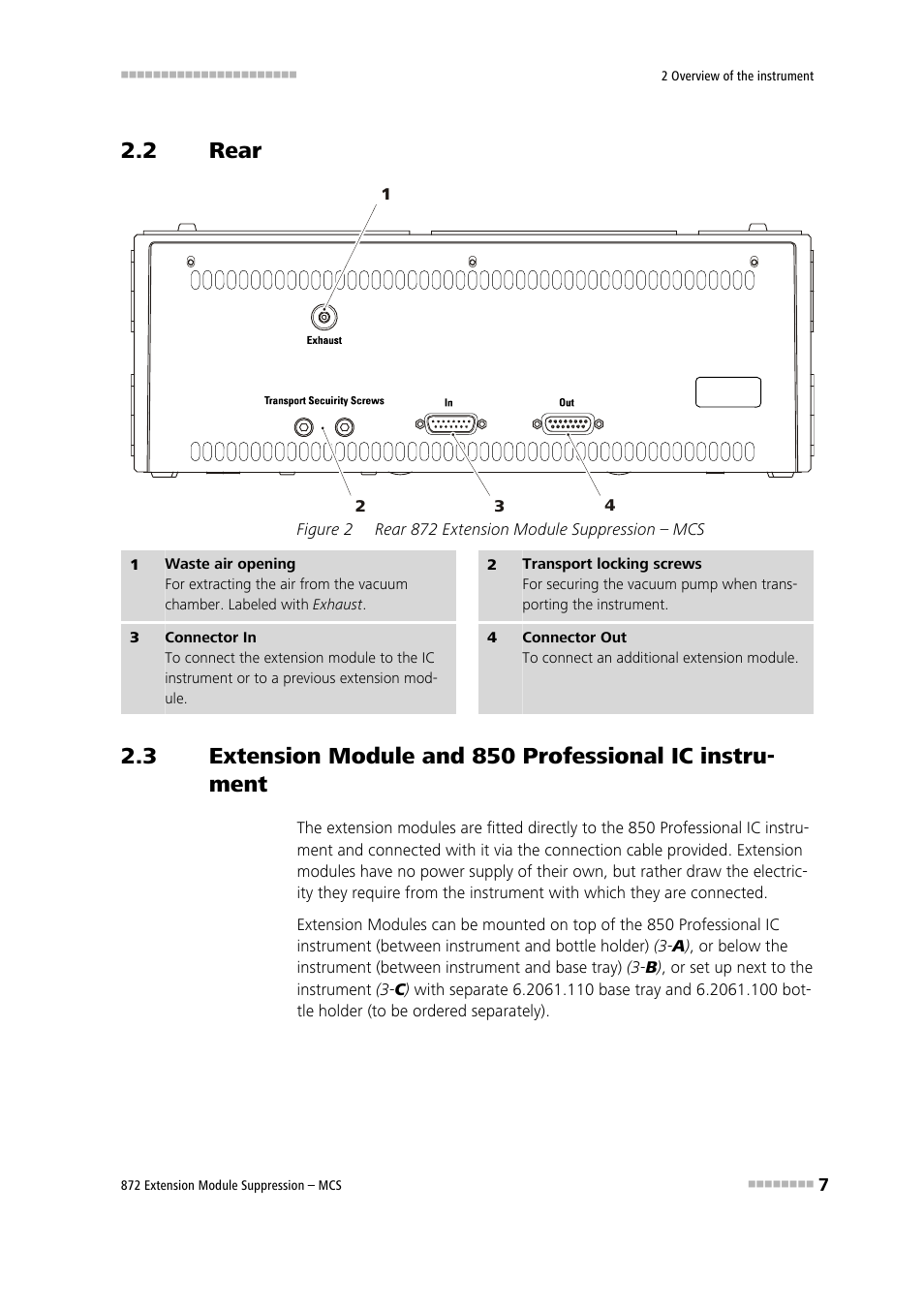 2 rear, Rear, Figure 2 | Rear 872 extension module suppression – mcs | Metrohm 872 Extension Module Suppression – MCS User Manual | Page 15 / 64