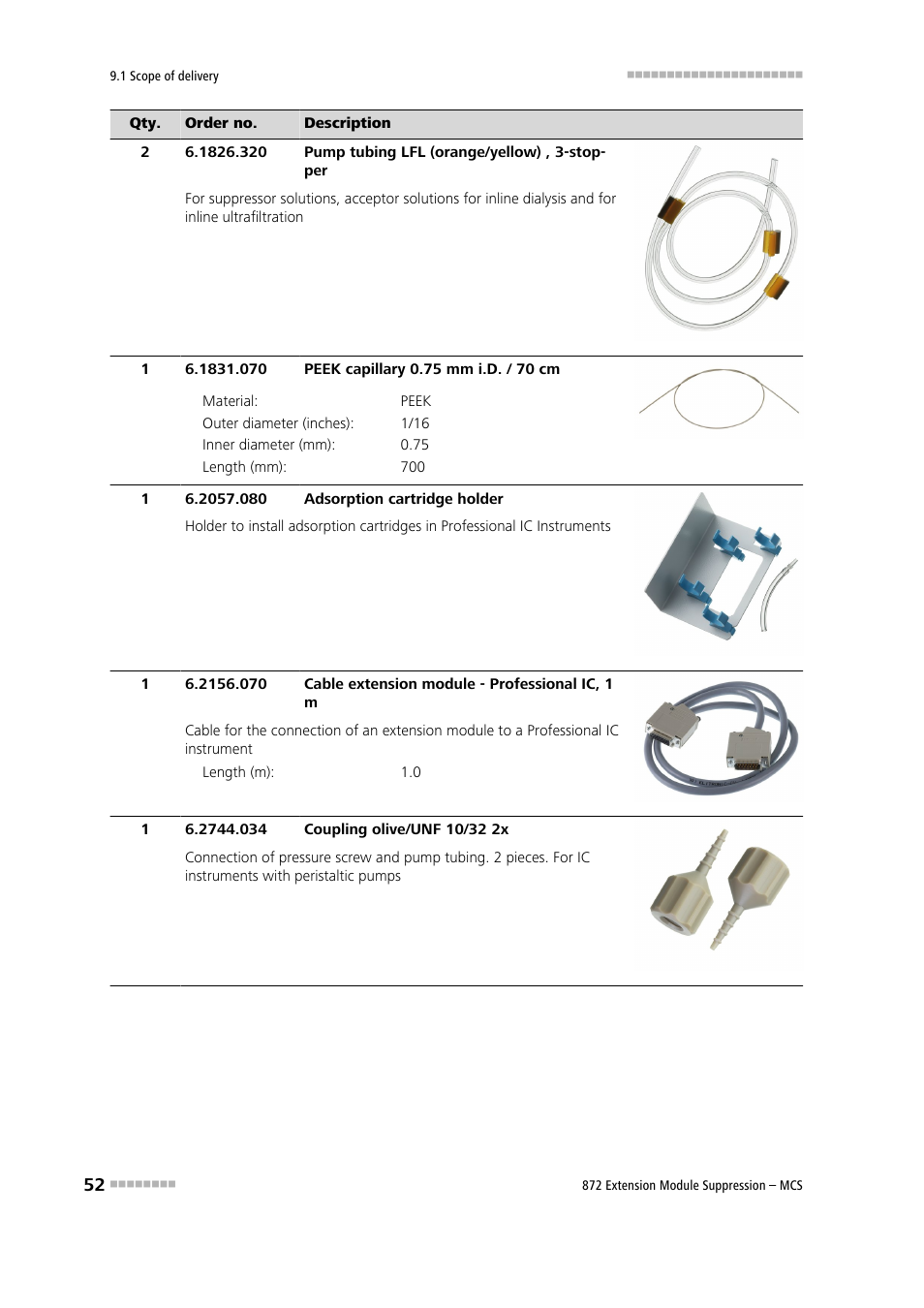Metrohm 872 Extension Module Suppression – MCS User Manual | Page 60 / 64