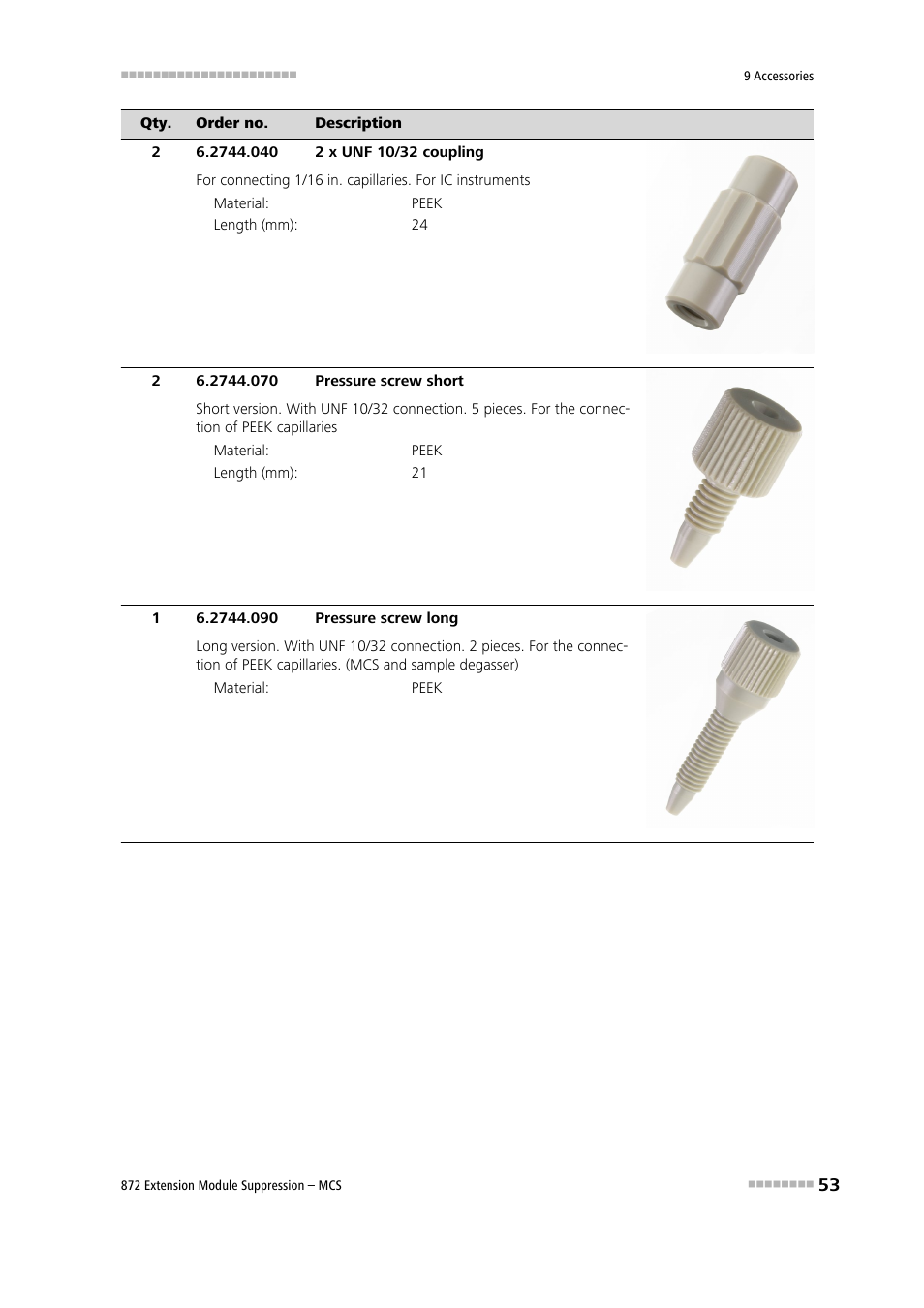 Metrohm 872 Extension Module Suppression – MCS User Manual | Page 61 / 64