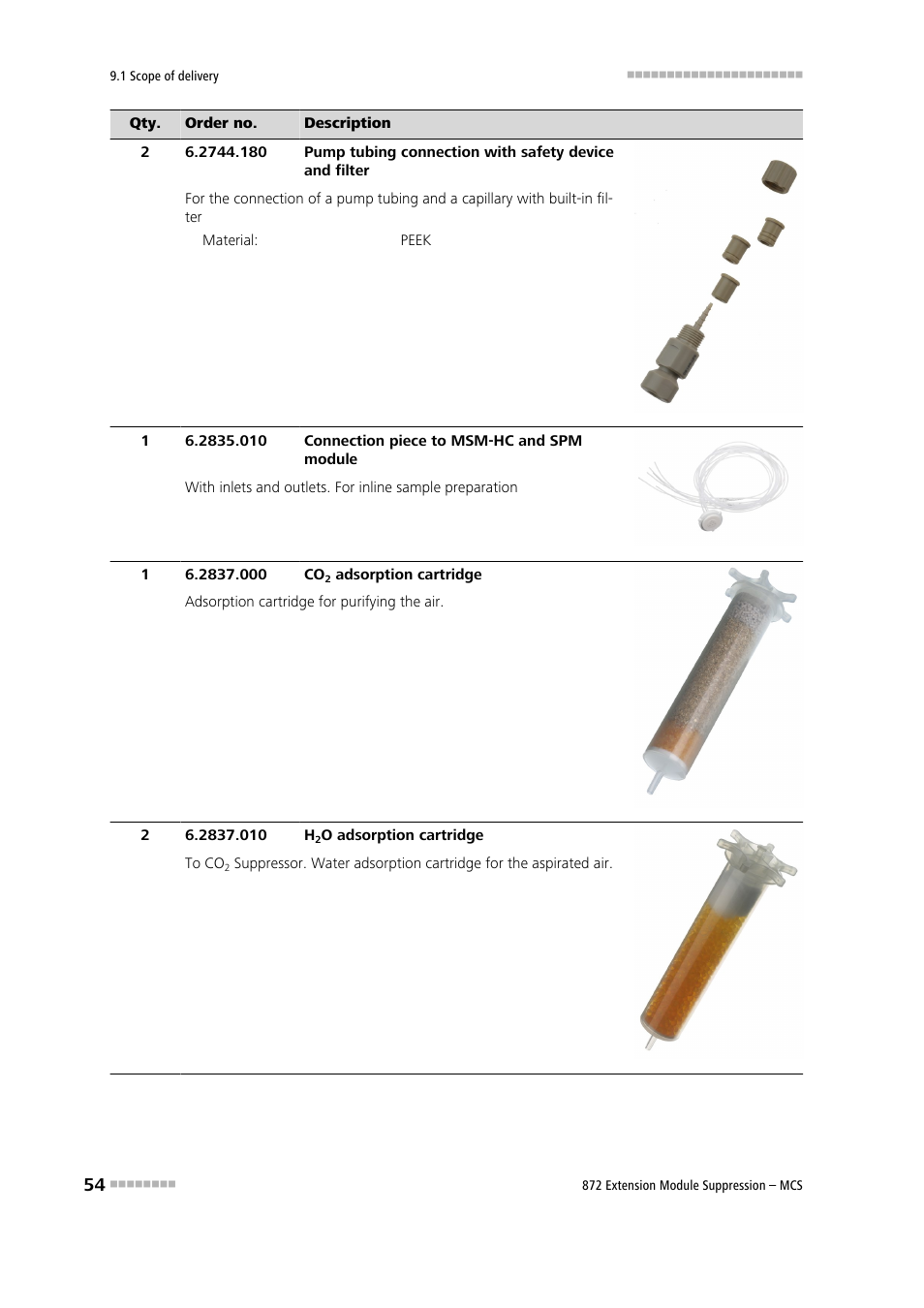 Metrohm 872 Extension Module Suppression – MCS User Manual | Page 62 / 64