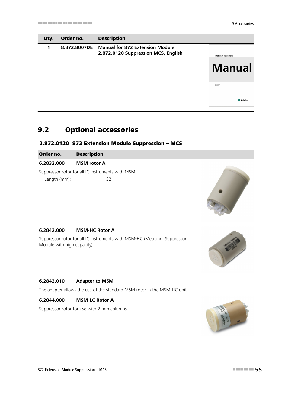 2 optional accessories, Optional accessories | Metrohm 872 Extension Module Suppression – MCS User Manual | Page 63 / 64