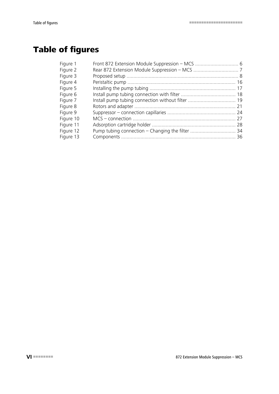 Table of figures | Metrohm 872 Extension Module Suppression – MCS User Manual | Page 8 / 64